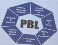 F315471be8a1c8c0f88da5e4d5f419bc